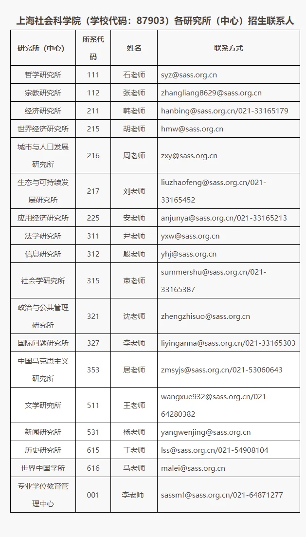 通知图片1