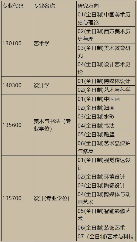 通知图片1