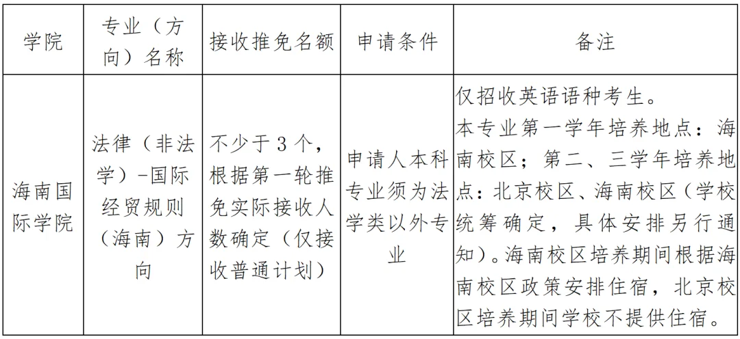 通知图片2