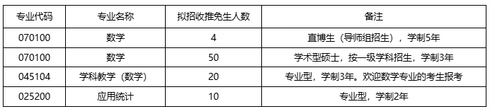 通知图片1
