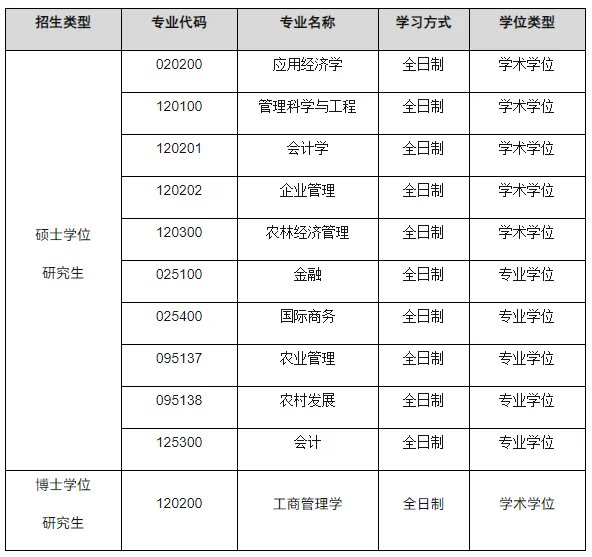 通知图片1