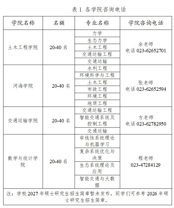 通知图片4