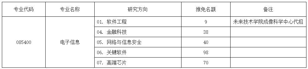 通知图片1