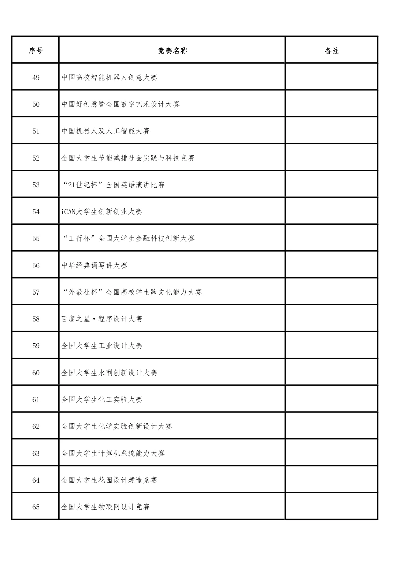 附件 3 第 4 页