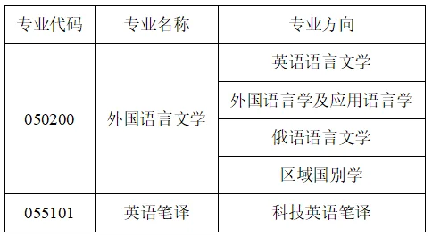通知图片4