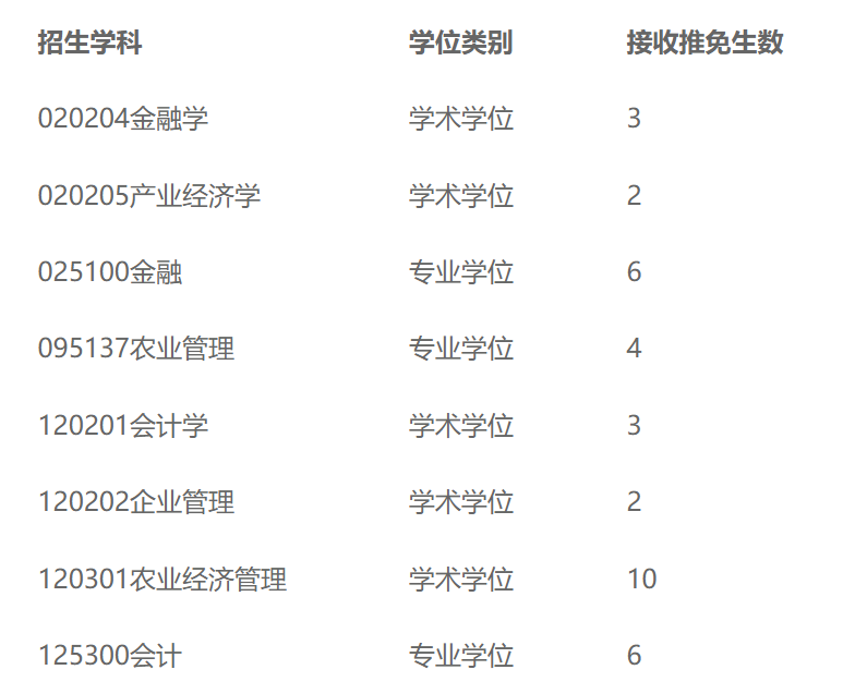 通知图片1