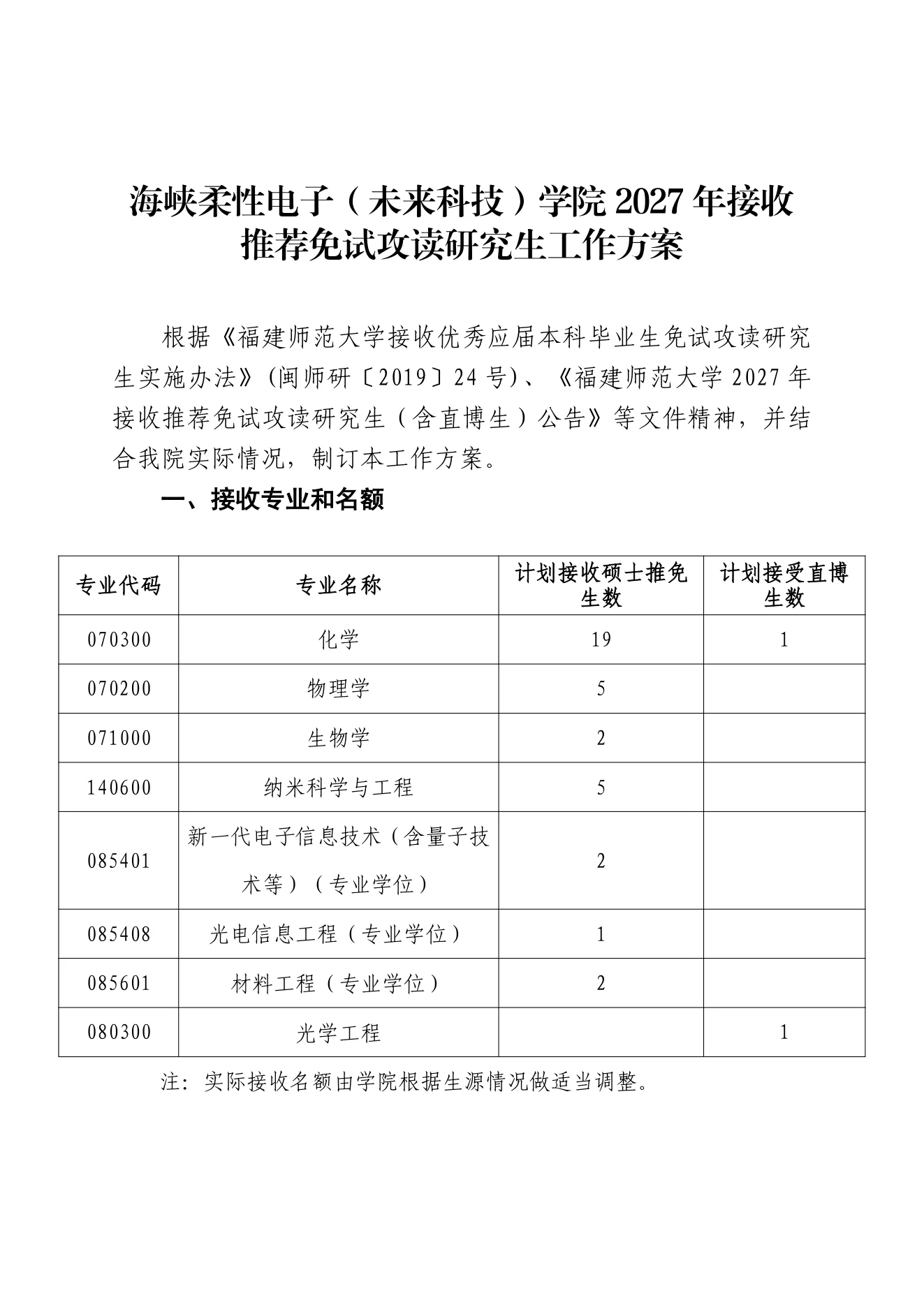 PDF 第 1 页