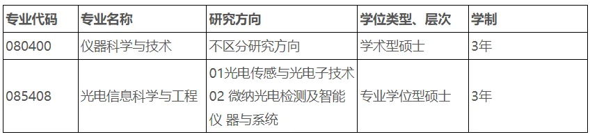 通知图片1