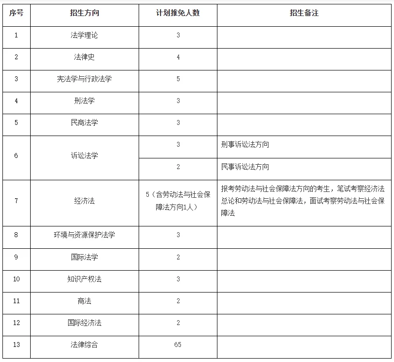通知图片1