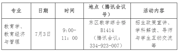 通知图片1