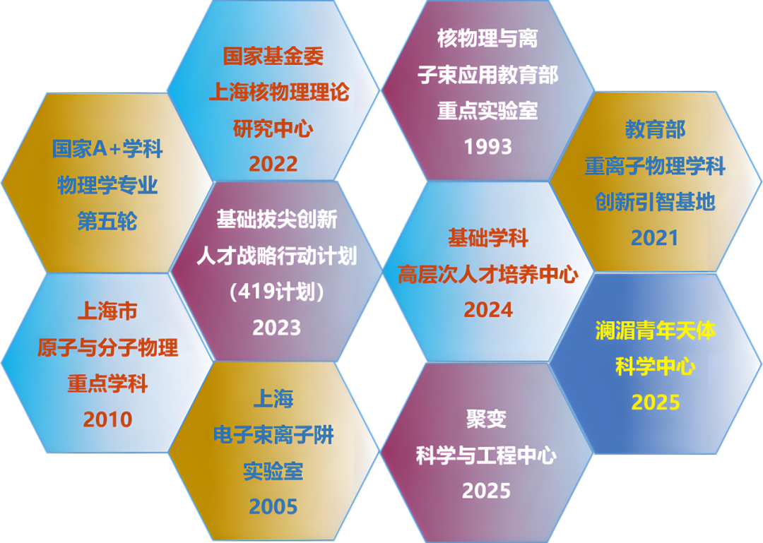 通知图片5