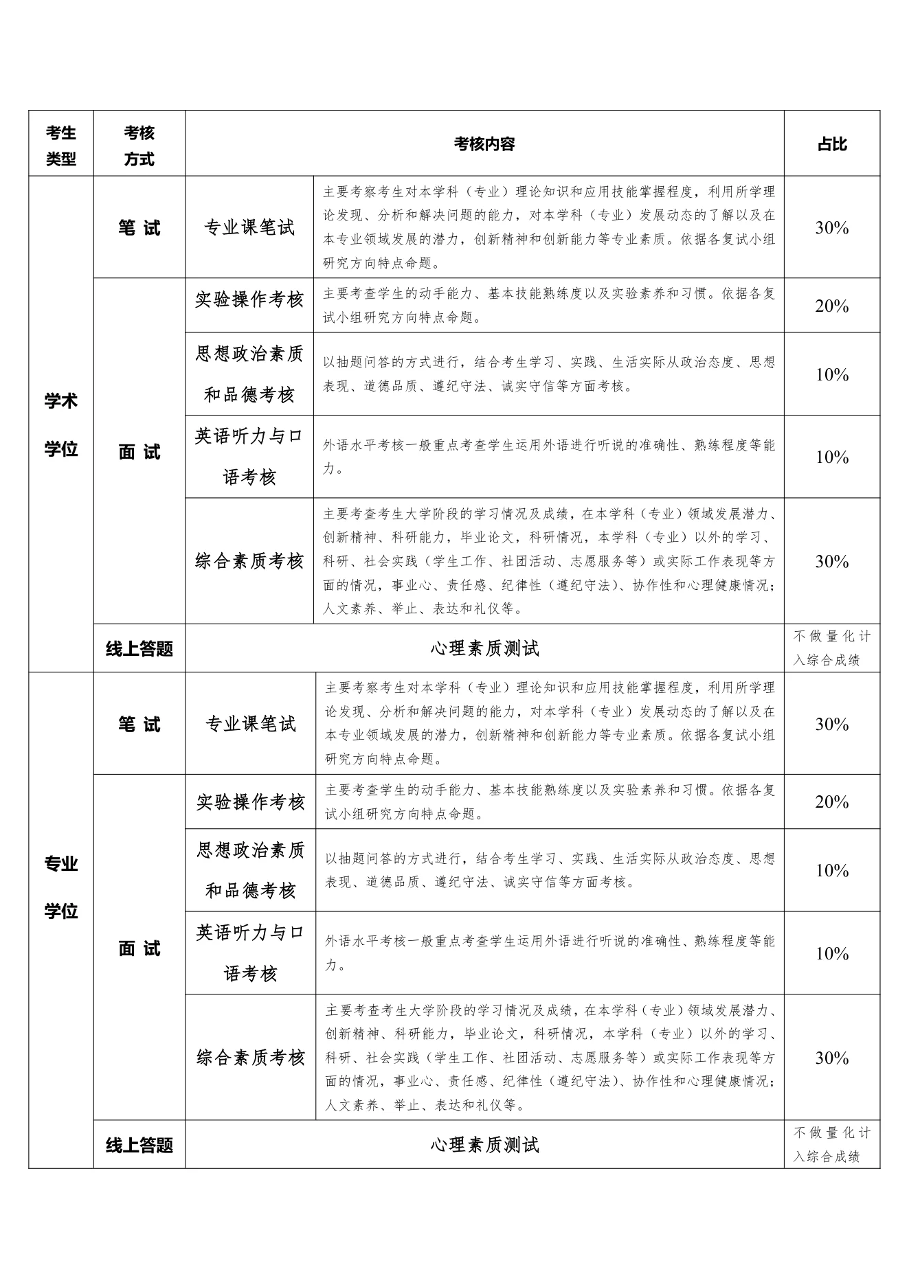 PDF 第 4 页