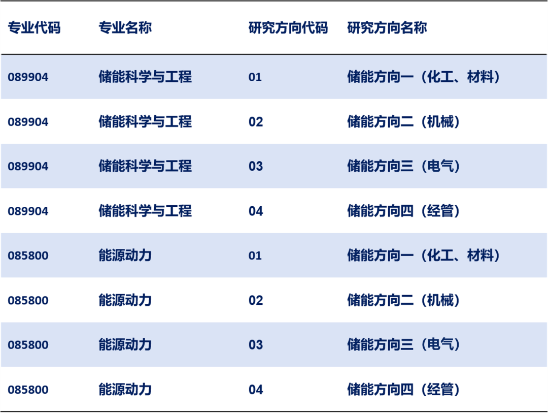 通知图片2