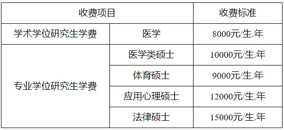 通知图片1