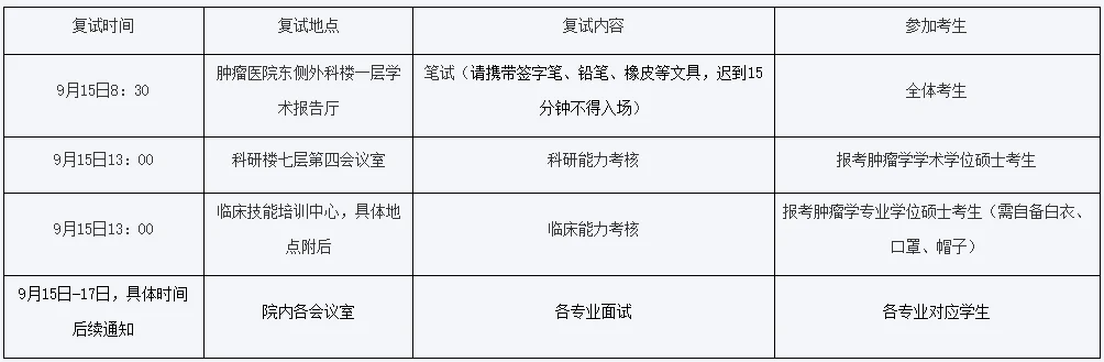 通知图片1