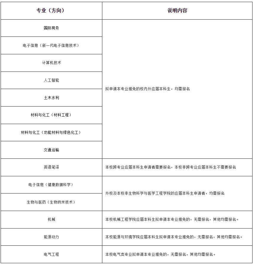 通知图片1