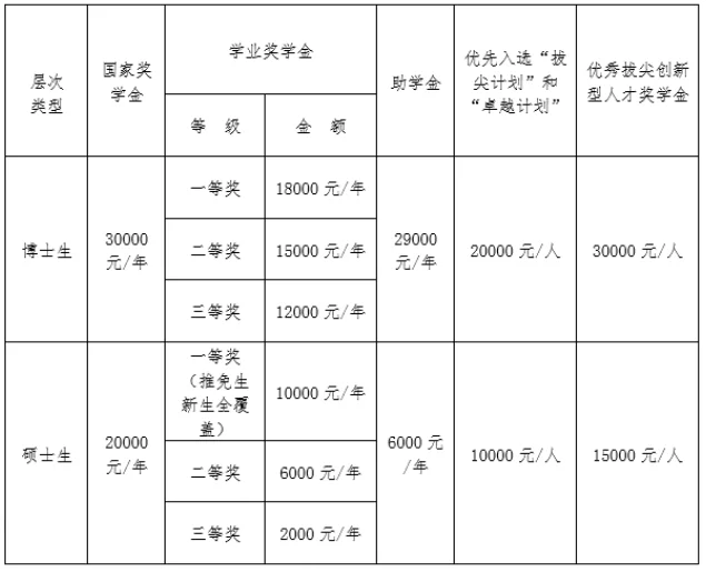 通知图片2