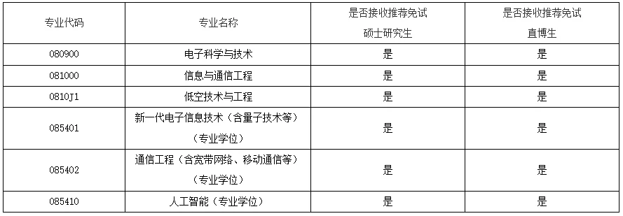 通知图片1