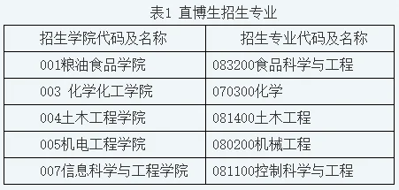 通知图片1