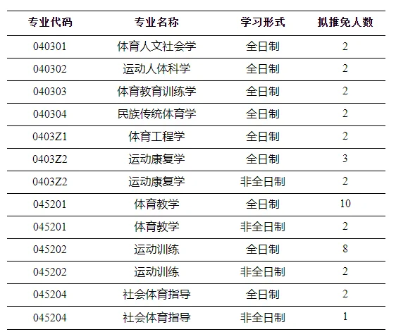 通知图片1