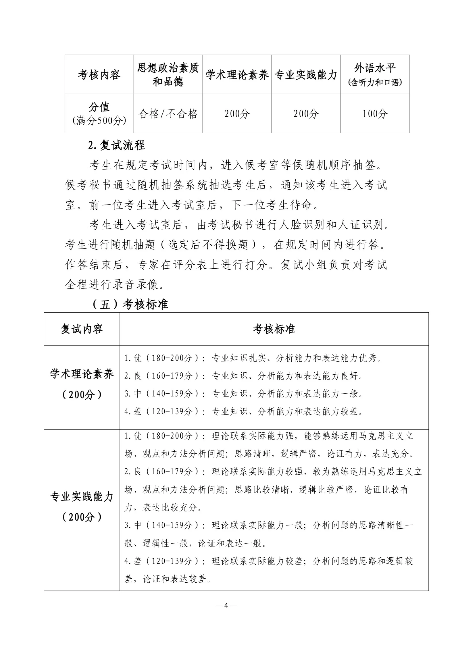 通知图片4