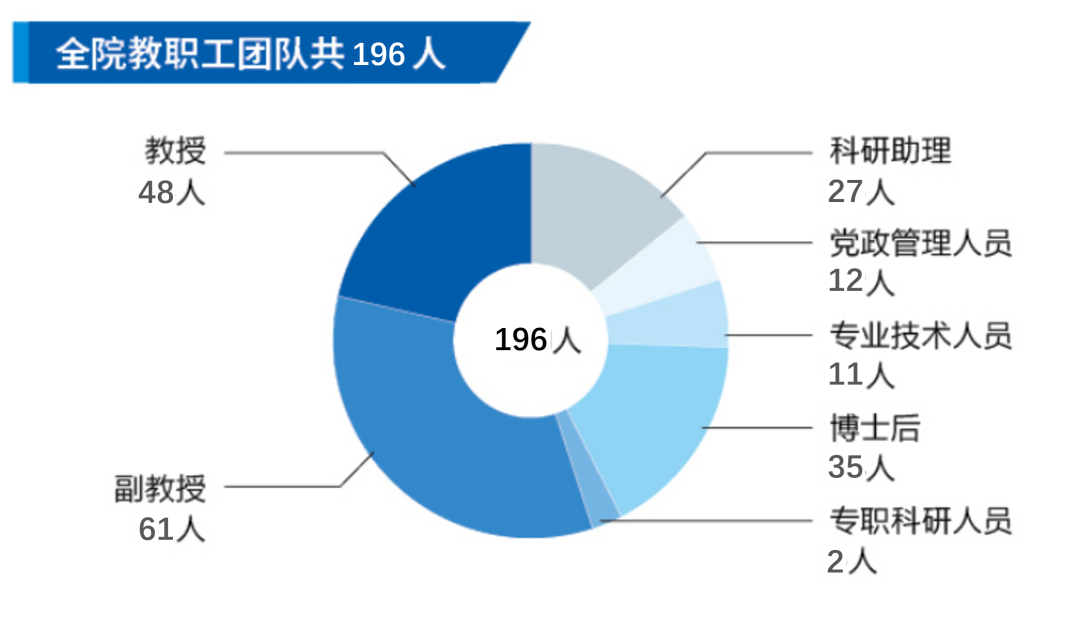 通知图片5