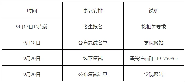 通知图片1