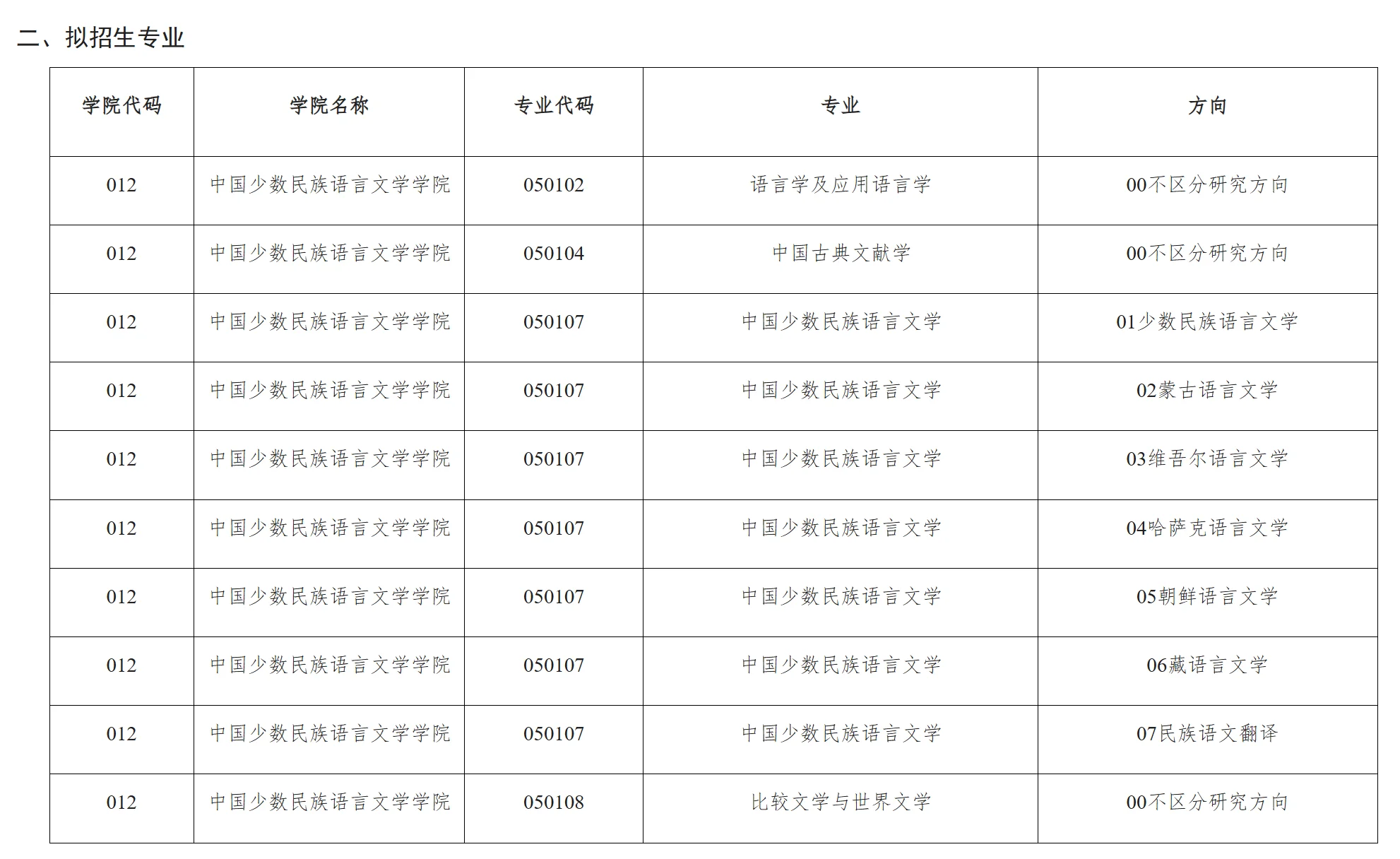 通知图片1