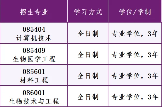 通知图片4