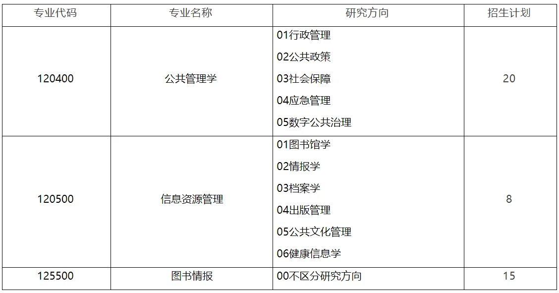 通知图片1