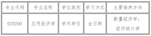 通知图片1