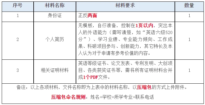 通知图片3