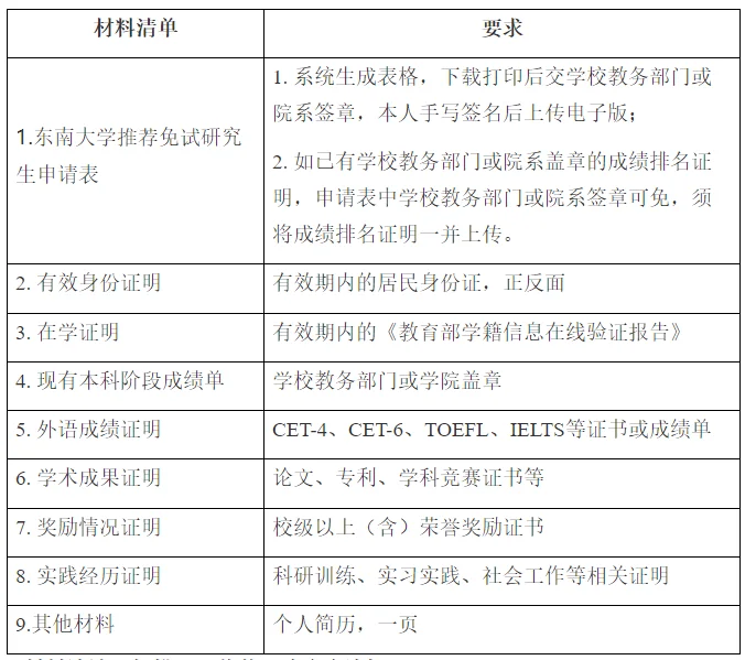 通知图片1