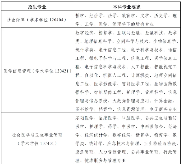 通知图片5