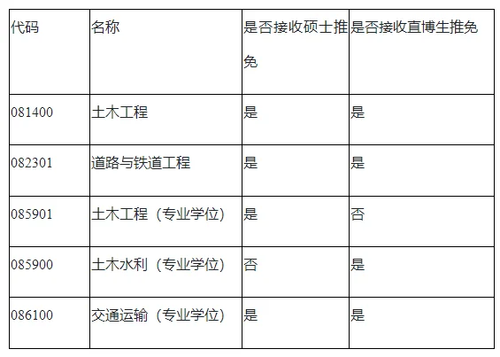 通知图片1