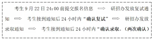通知图片1