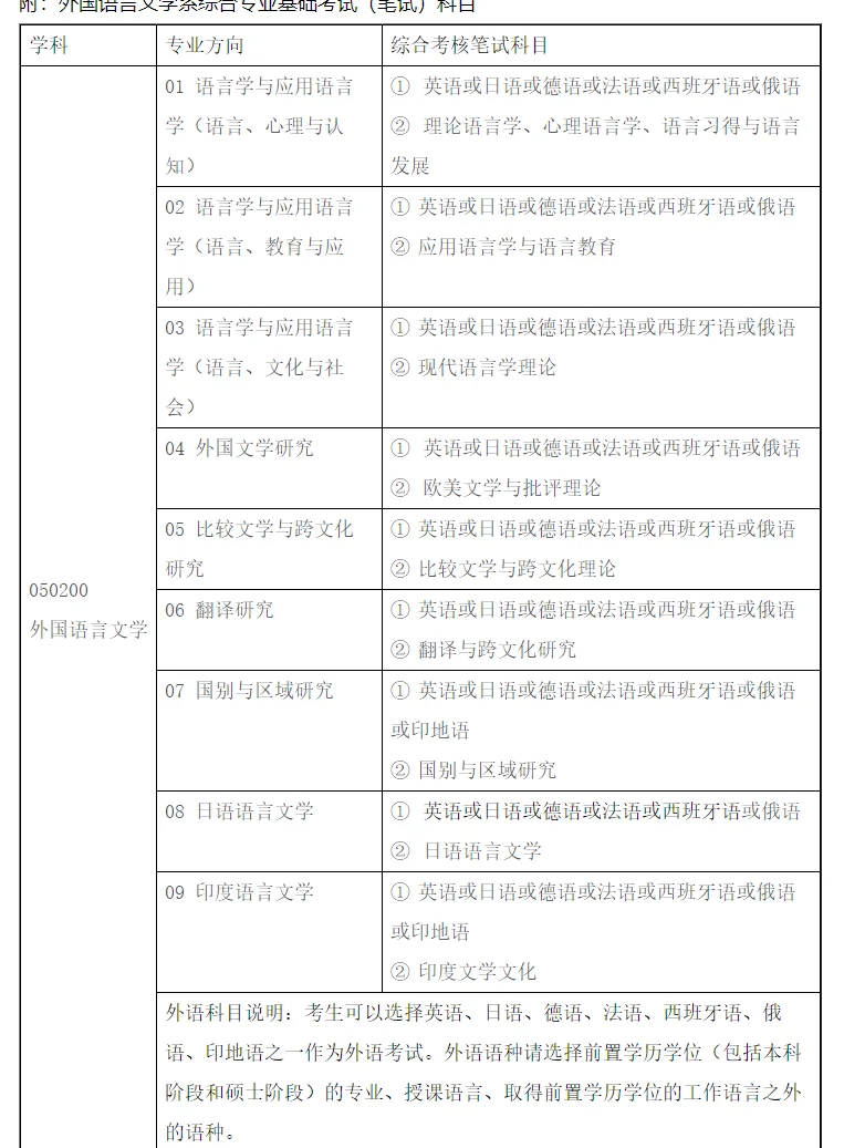 通知图片1