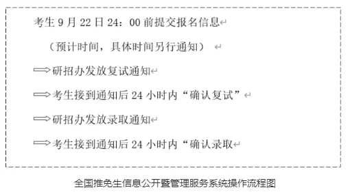 通知图片1