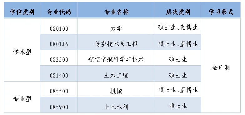 通知图片6