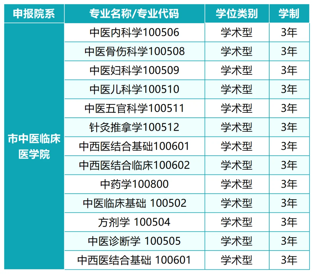 通知图片5
