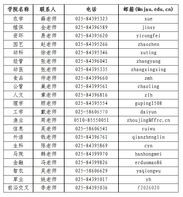 通知图片4