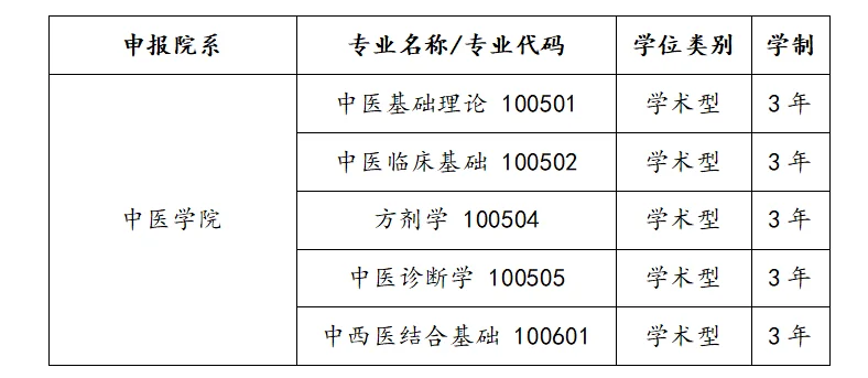 通知图片5