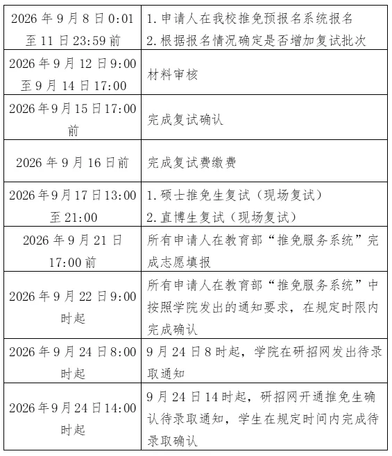 通知图片2