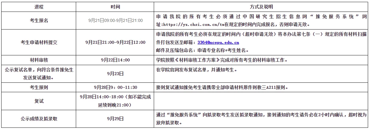 通知图片2