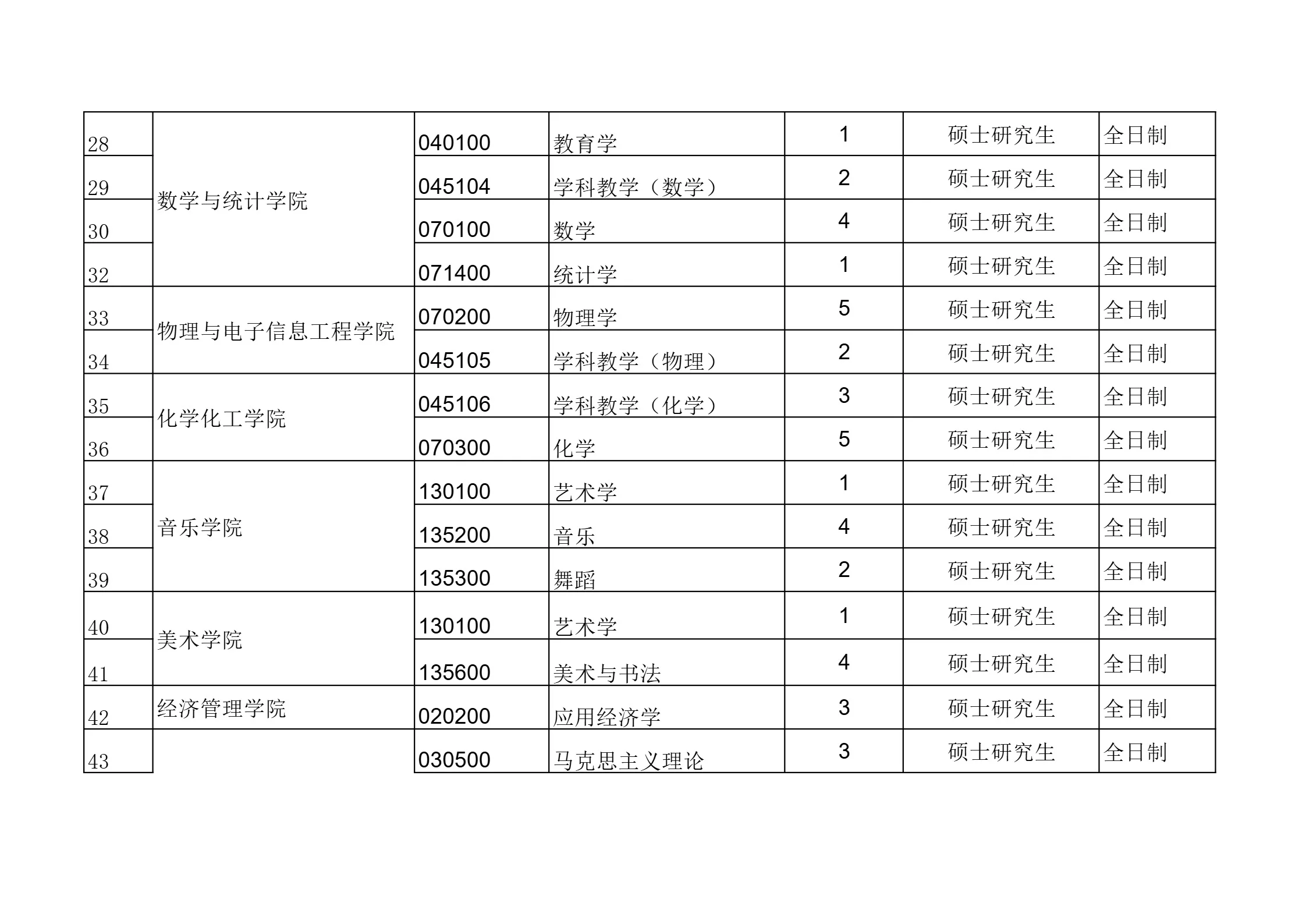 通知图片3