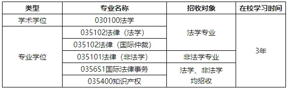 通知图片1
