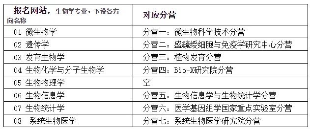 通知图片1