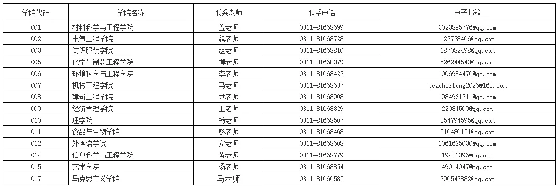 通知图片1
