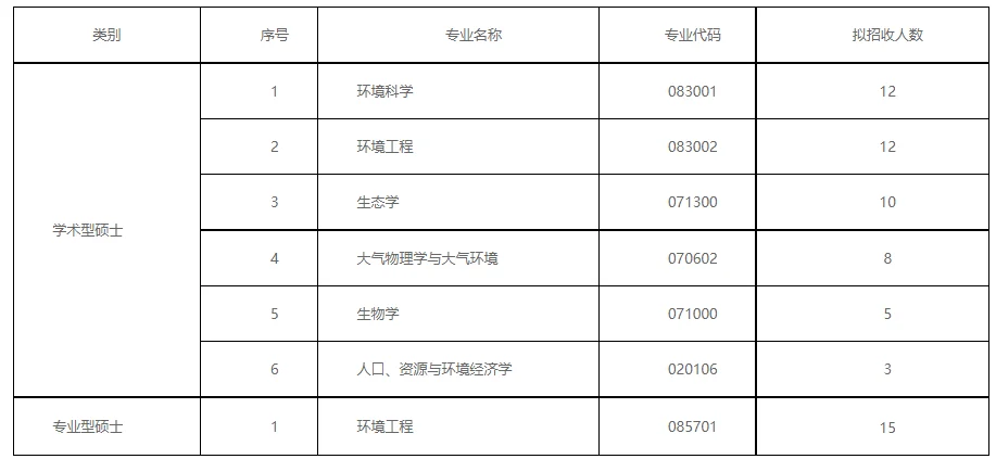 通知图片1