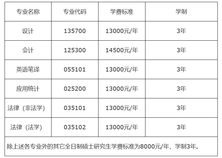 通知图片1
